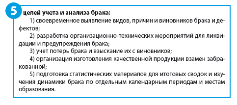 Составьте план включающий те конкретные действия которые вы собираетесь предпринять в вашем проекте